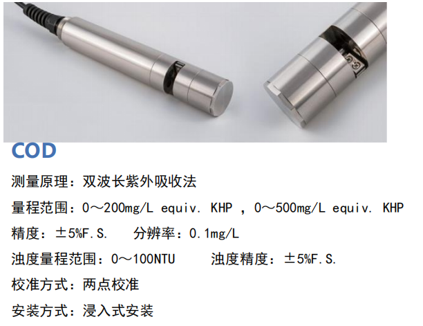 便携式水质分析仪