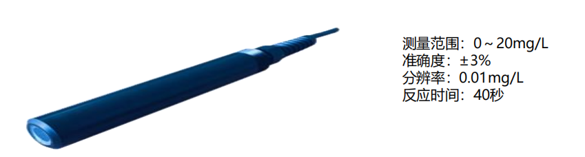 便携式水质分析仪