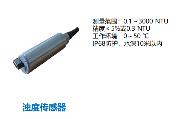 便携式水质分析仪