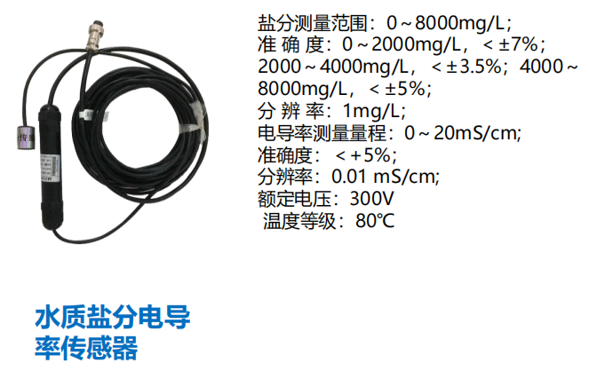 便携式水质分析仪