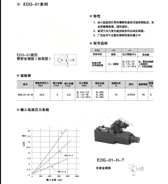 EDG-01-H注塑机先导式比例溢流阀