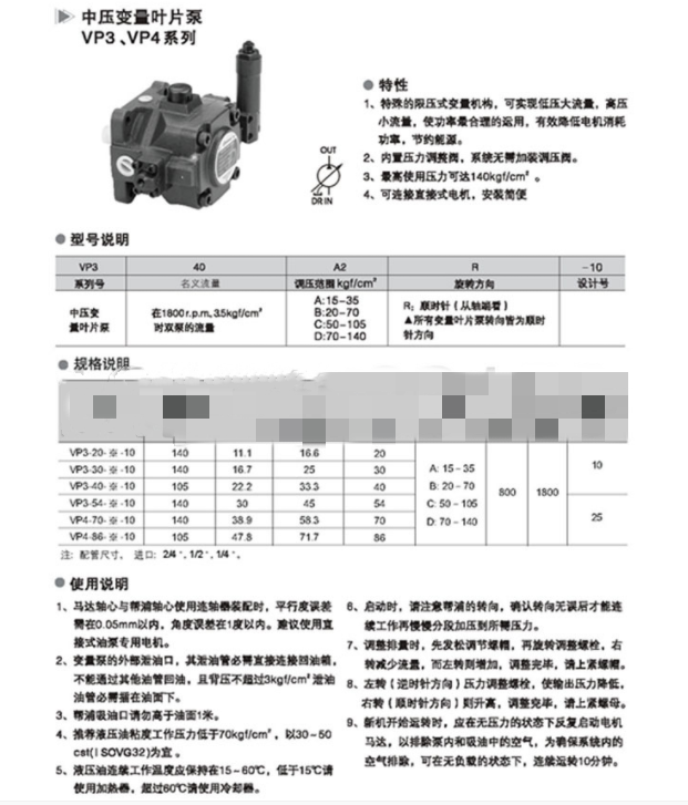 VP4-86变量叶片泵