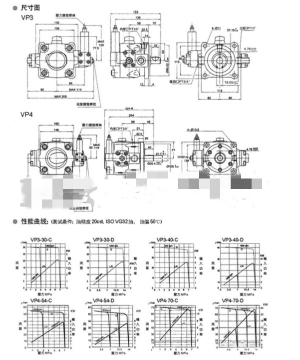 VP4-86变量叶片泵
