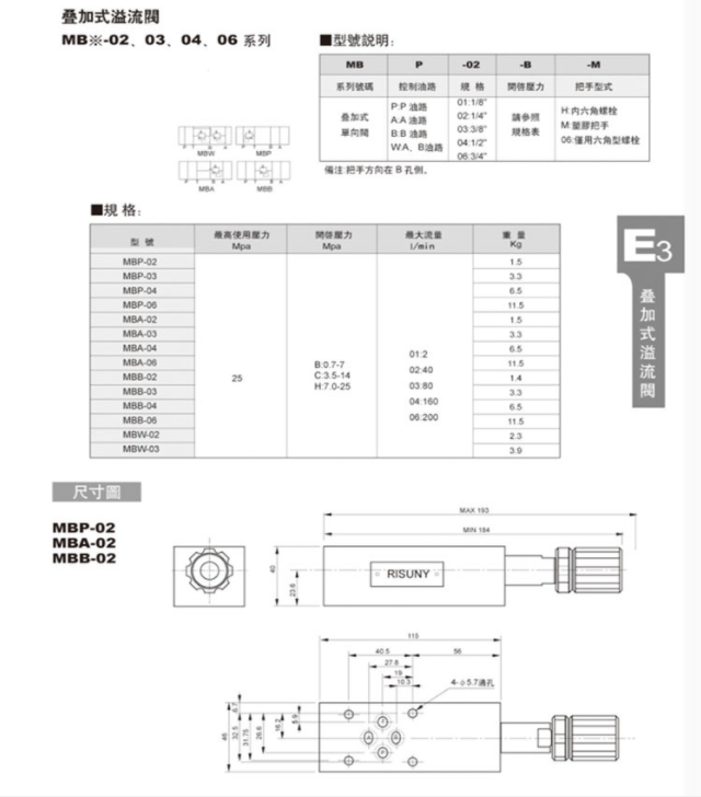 MBP-03叠加式溢流阀