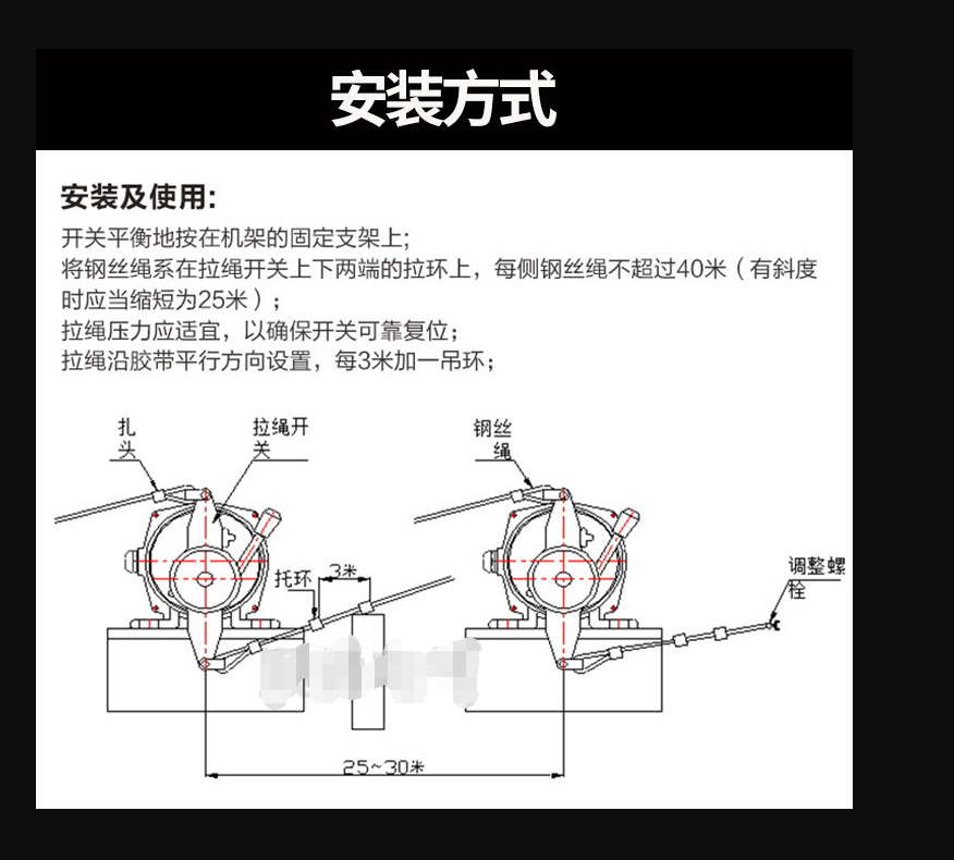 SL2-2事故急停拉线开关