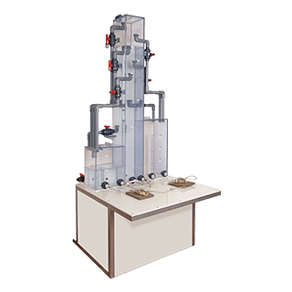 溢流模拟循环测试设备 MEDMOC NCVC