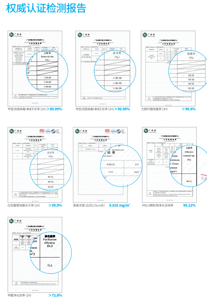 空气净化消毒机