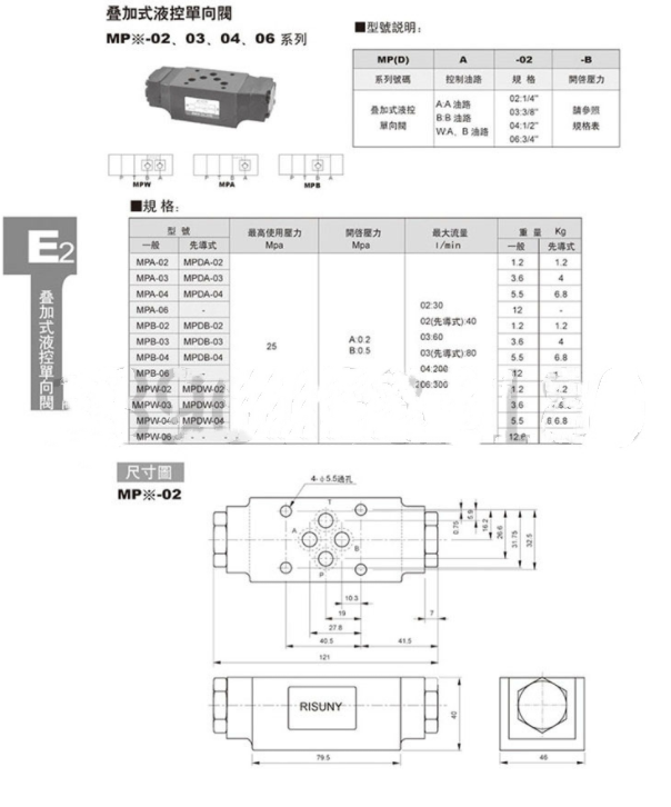 MPA-03叠加式液控单向阀