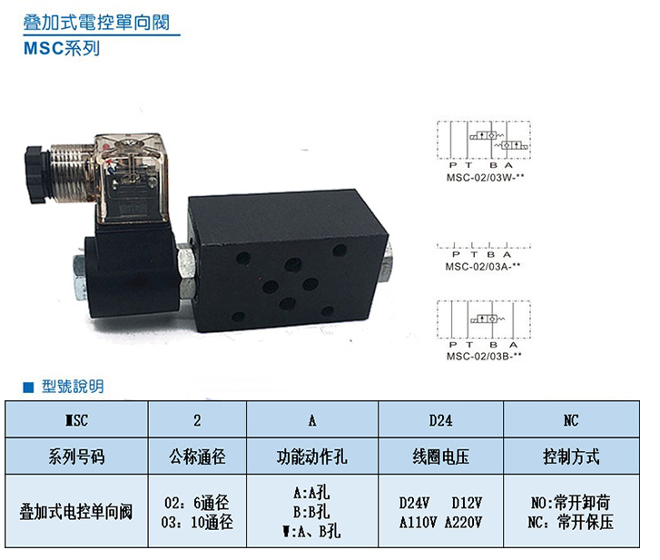 MCS-03A-DC24V-NO叠加式电控单向阀