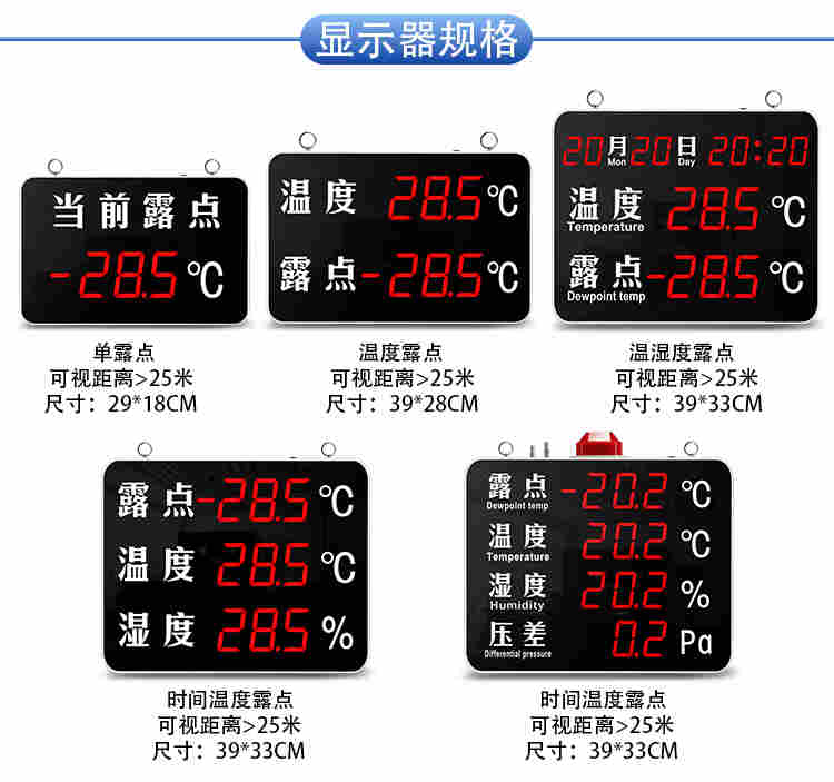 工业温湿度二氧化碳CO2显示屏 车间仓库环境检测仪 温湿度看板