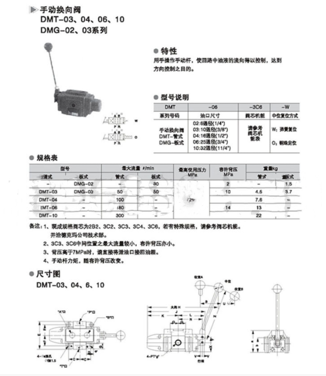 DMG-03手动换向阀