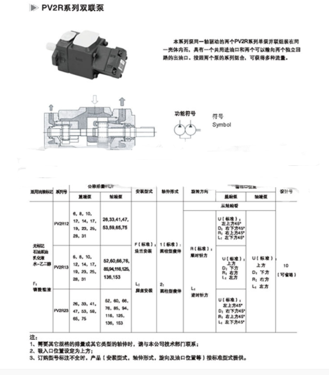 PV2R23双联定量叶片液压油泵