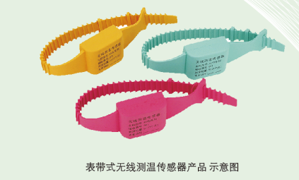 功率报表功率因数表//济南宸沃