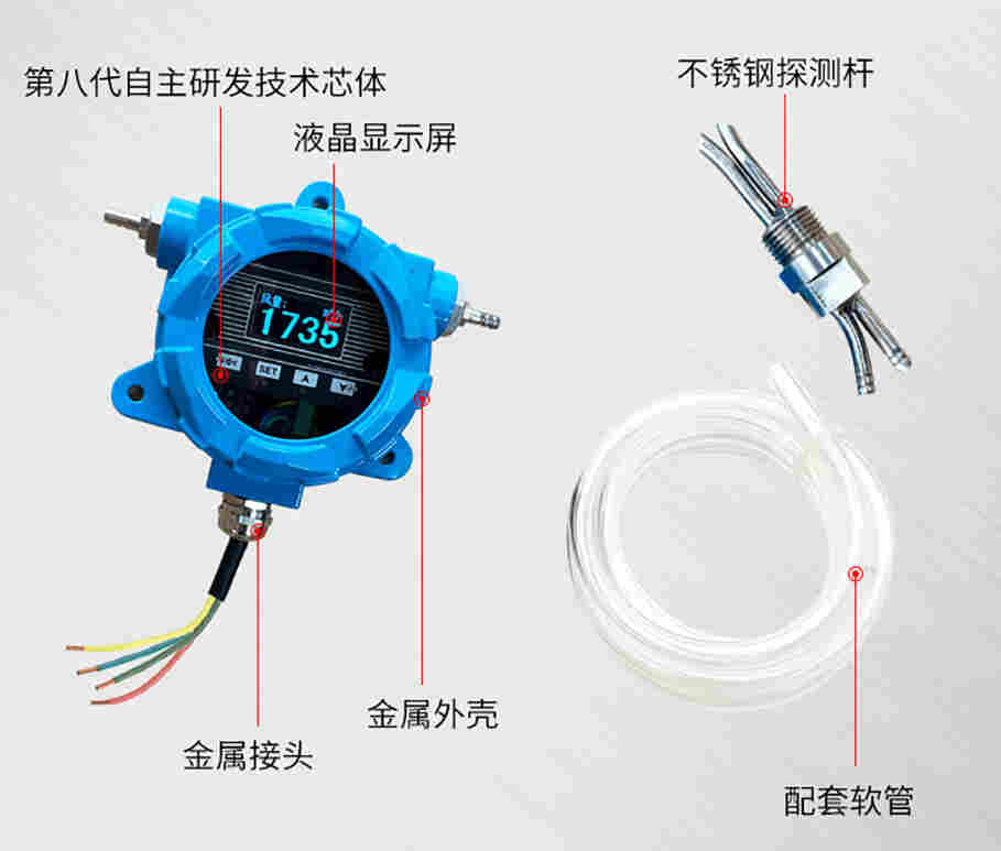 KOY8104EX防爆风量传感器皮托管风速变送器风速仪 耐高温防尘防堵
