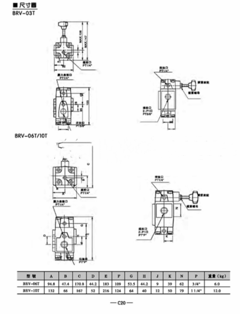 BRVC-03G-3先导单向减压阀