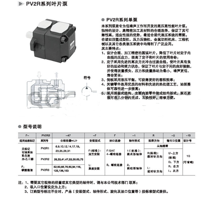 PV2R3-60定量叶片泵