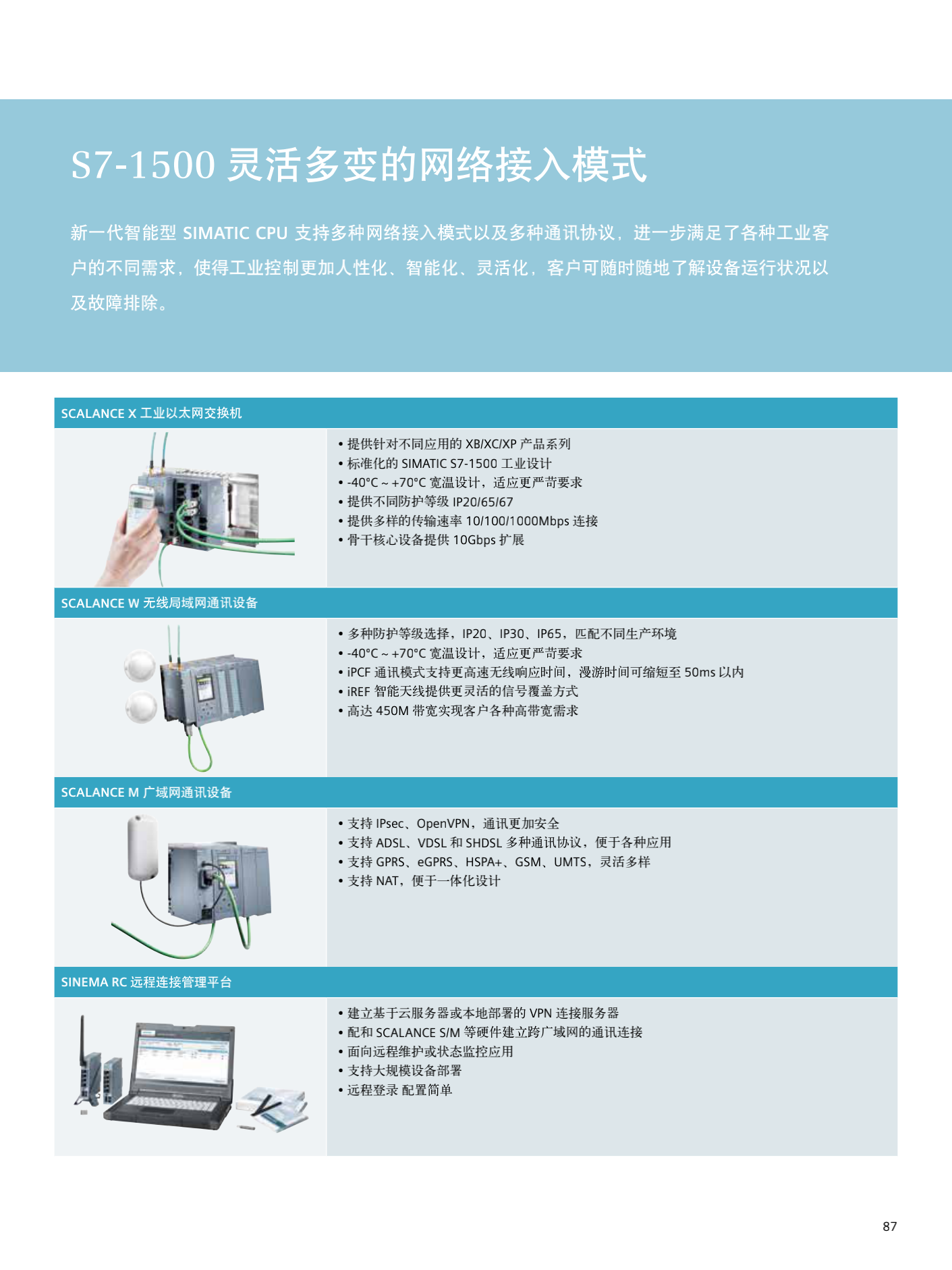重庆市西门子1500模块CPU
代理商