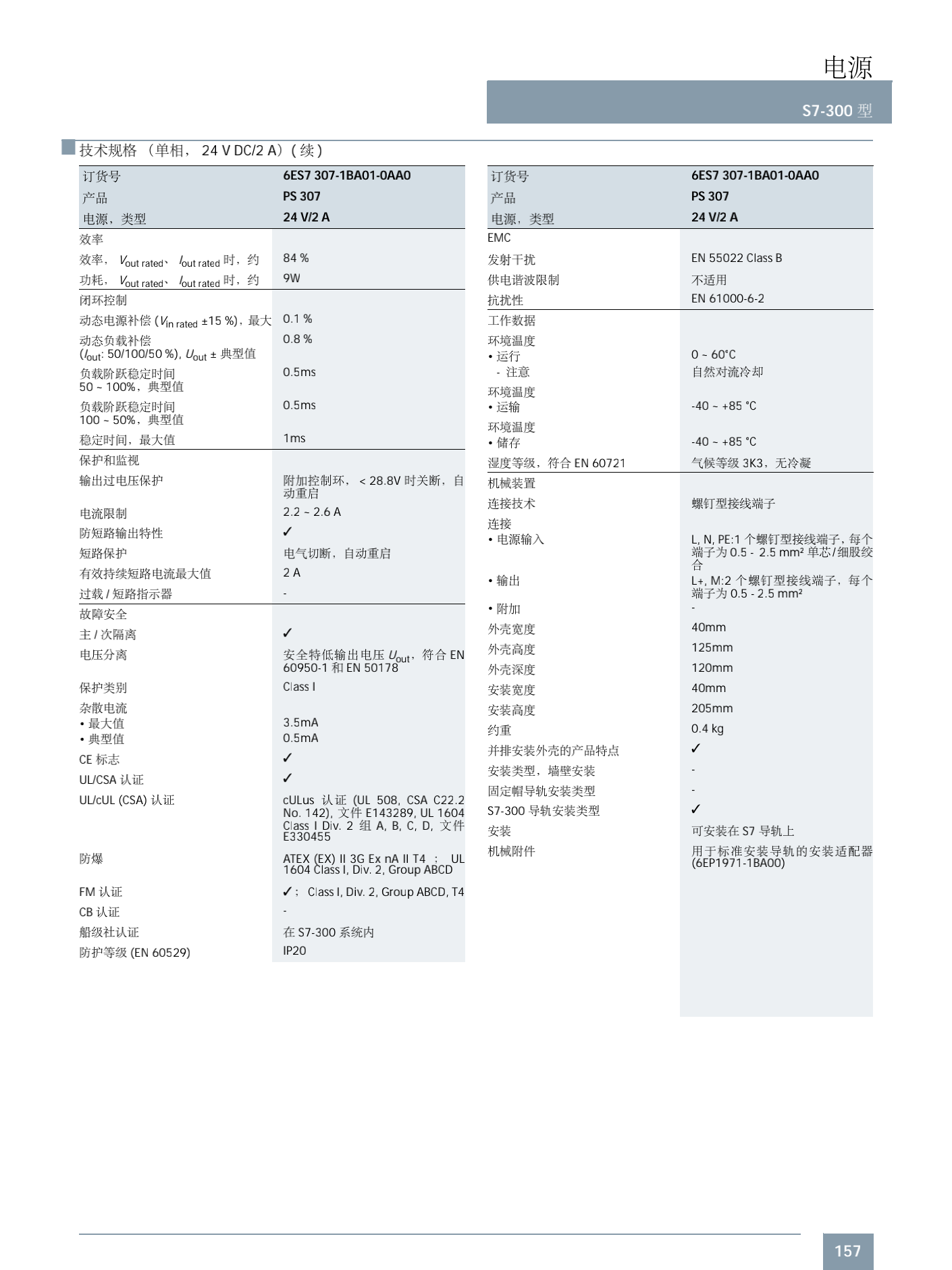 吉林省西门子DP现场总线电缆代理商 吉林省西门子DP现场总线电缆代理商
