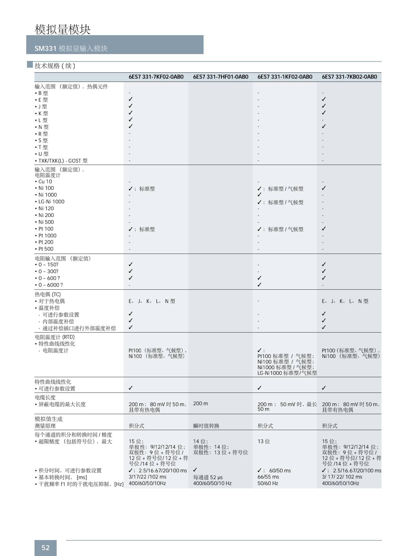 湖北省西门子以太网电缆代理商 湖北省西门子以太网电缆代理商