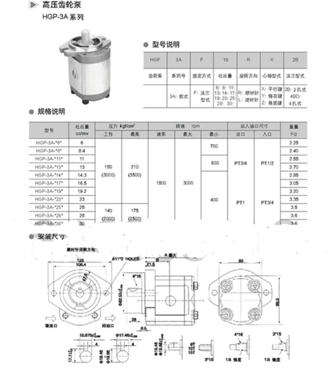 HGP-3A-F11R高压齿轮泵
