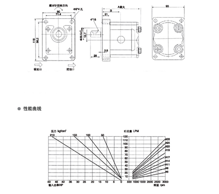 HGP-3A-F11R高压齿轮泵