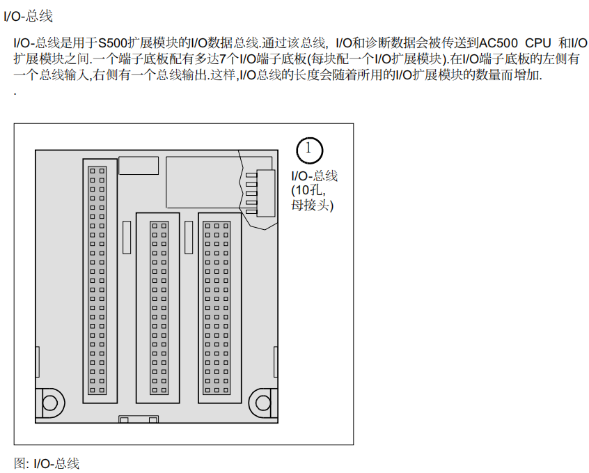 6MBI450U-120A-05/AGDR-71C ABB 
