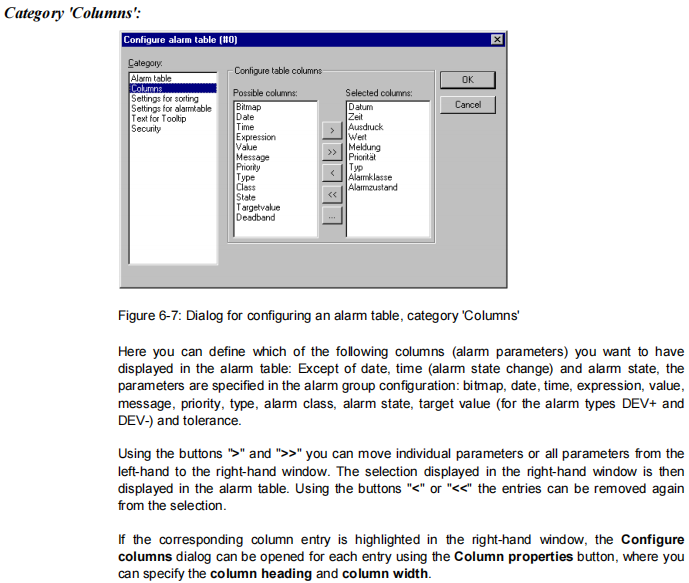 A06B-0064-B203 FANUC