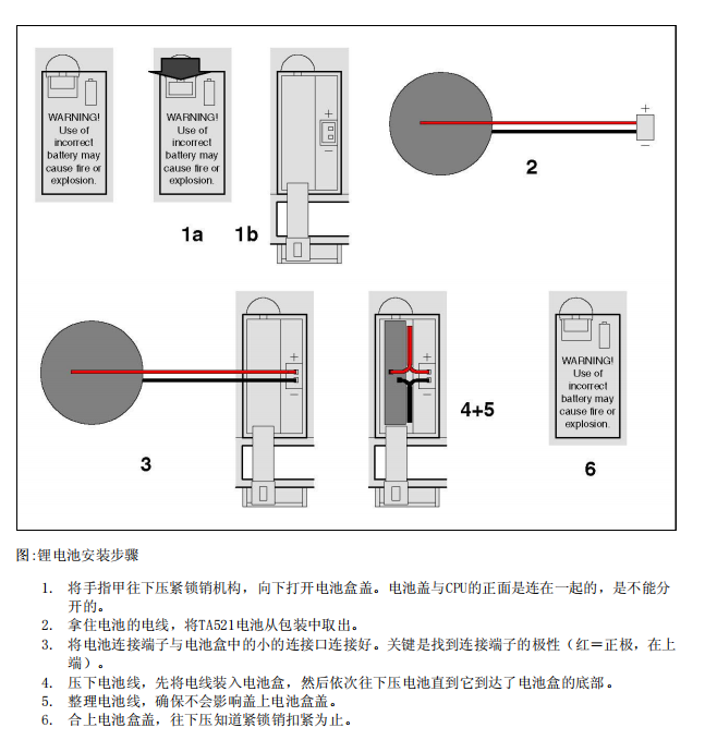 A06B-6130-H003/D FANUC