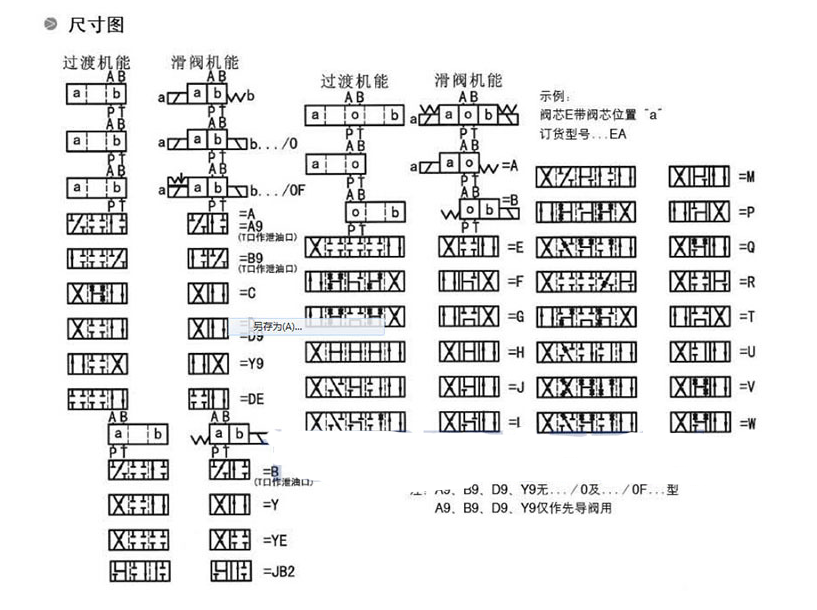 4WE6G61B/CW220电磁换向阀