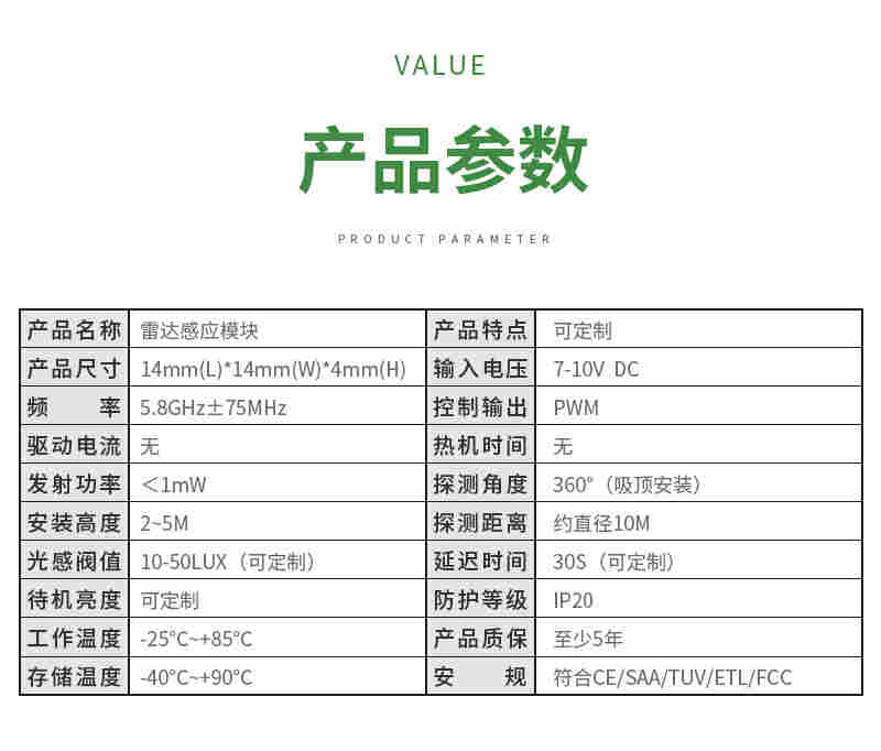 5.8g雷达感应模组