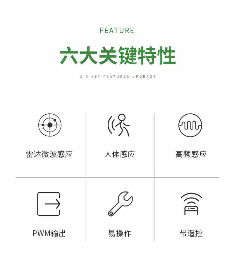 5.8G雷达感应模块特性