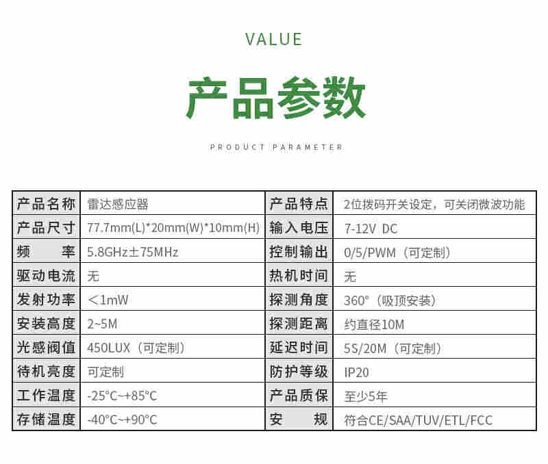 5.8G雷达感应模块参数