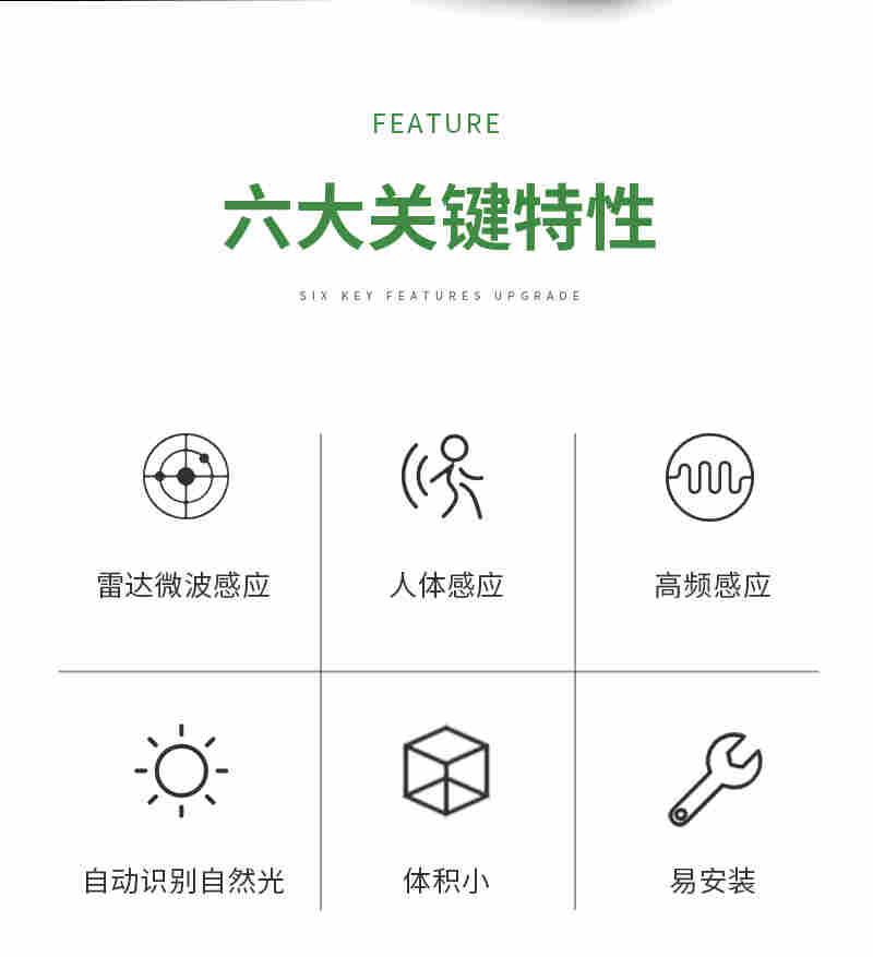 21年技术沉淀的雷达感应模块抗干扰强