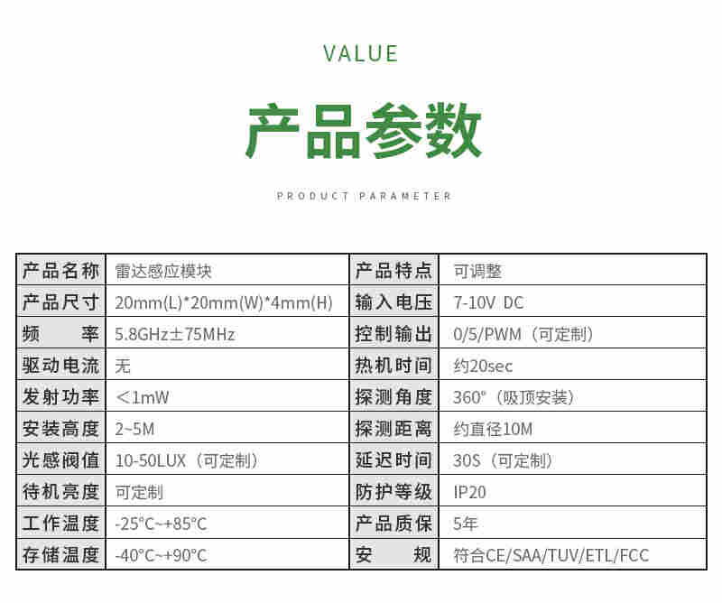 21年技术沉淀的雷达感应模块抗干扰强