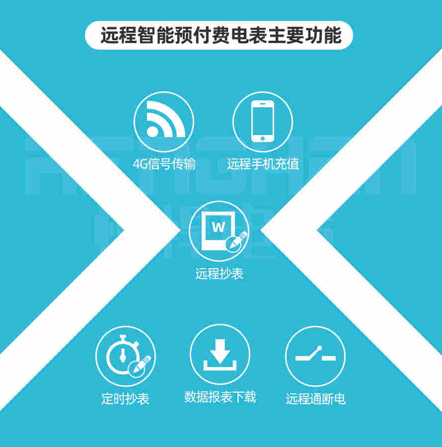 三相远程阶梯费率智能管理系统厂家