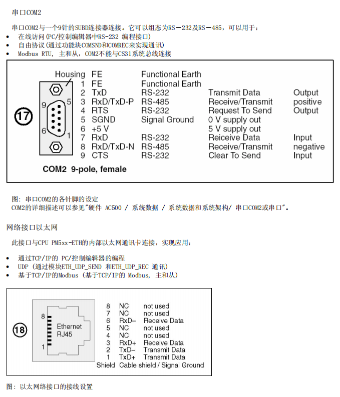 AAI543-H61/K4A00 Yokogawa