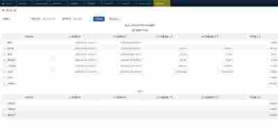 工业园蒸汽预付费 计量装置