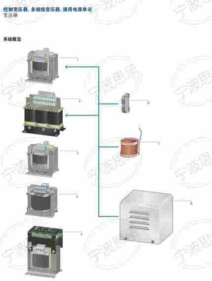 MOELLER FRCMM-40/2/01-S漏电断路器