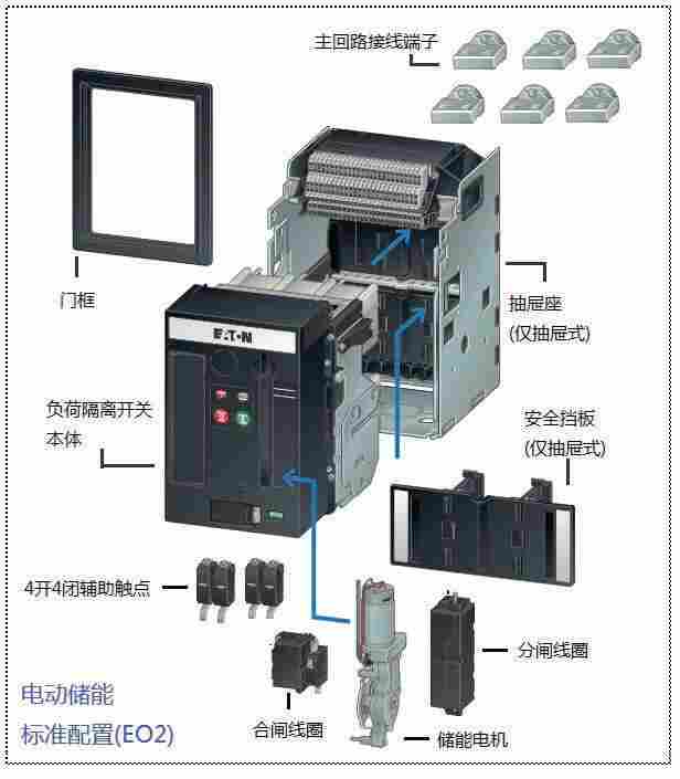 MOELLER FRCMM-40/2/01-S漏电断路器
