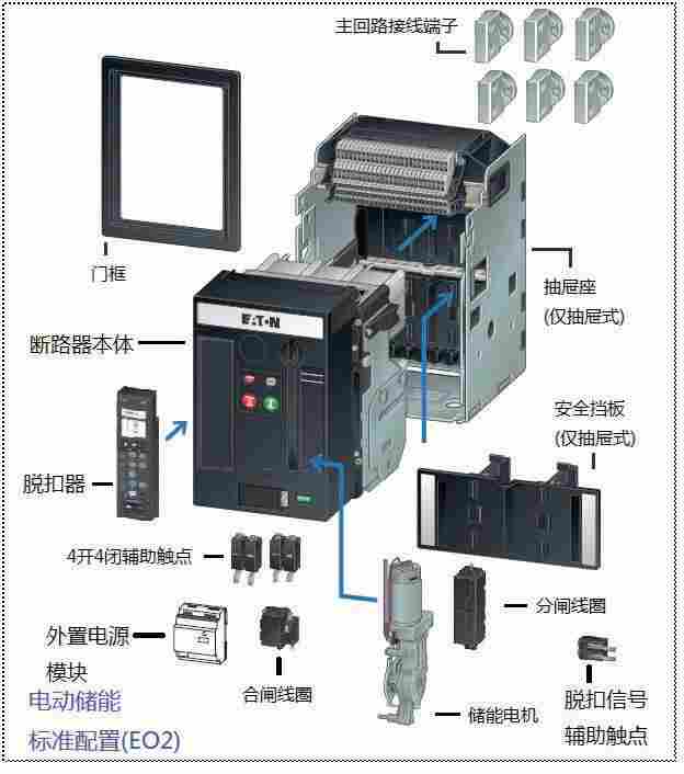 MOELLER 穆勒控制器DILM115C(RDC130)
