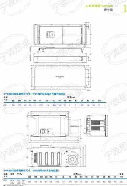 MOELLER DILM150C(RDC130)穆勒