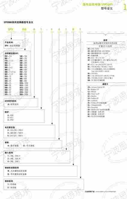 穆勒空气断路器IZM91N4C-V16CW