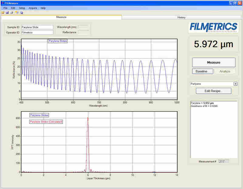 日本filmetrics桌面式膜厚测量系统F3-CS