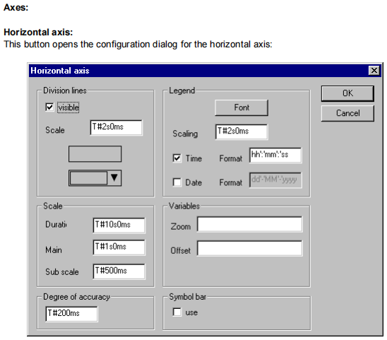 VT-HNC100-1-23/W-08-0-0 REXROTH 