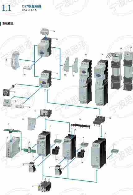 低压断路器NZMC1-A125-E-AS1穆勒