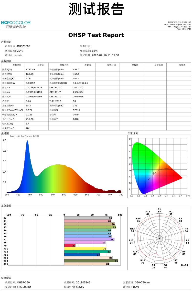 OHSP-350手持式光谱照度计色温仪