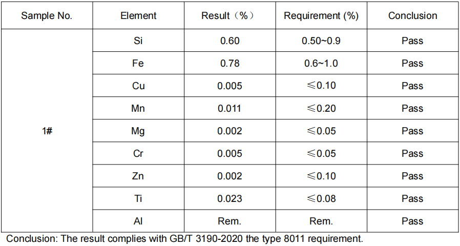 铝箔成分分析-金属铝分析检测