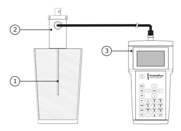 1649920316969268.png MTN02 热导率测量系统
