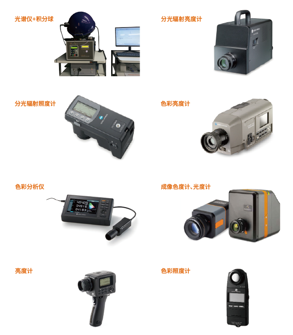 柯尼卡美能达成像色度计ProMetric I详情