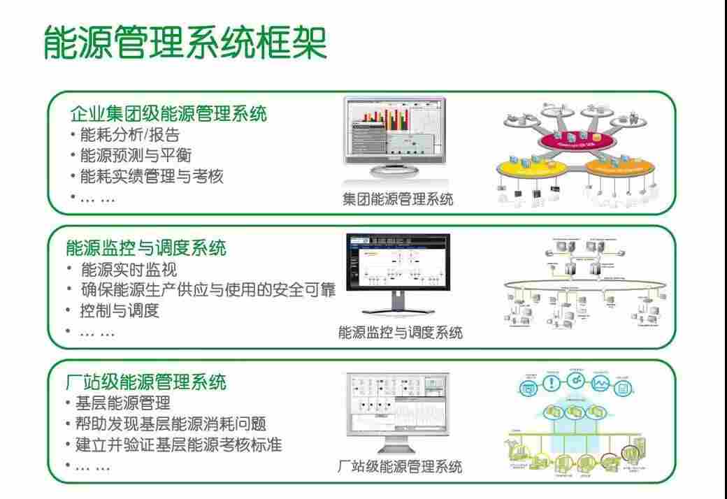 铁岭NTS-900E-2022已更新